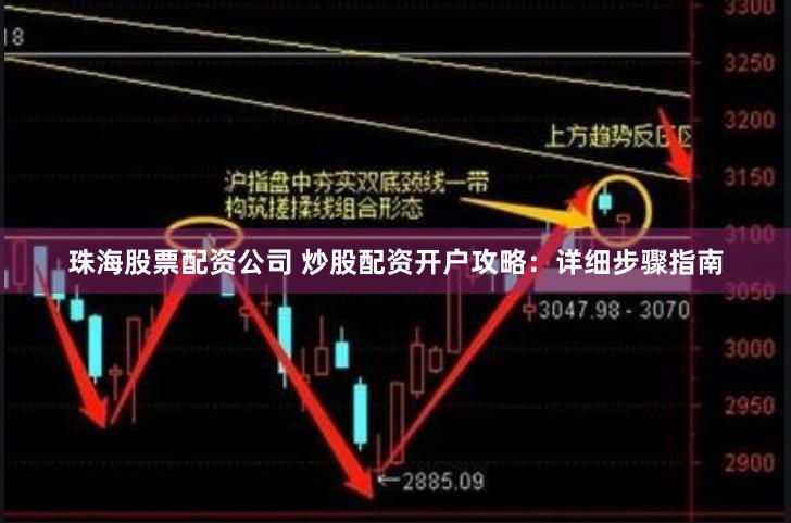 珠海股票配资公司 炒股配资开户攻略：详细步骤指南